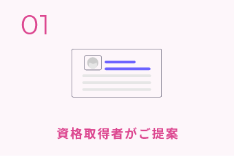 資格取得者がご提案
