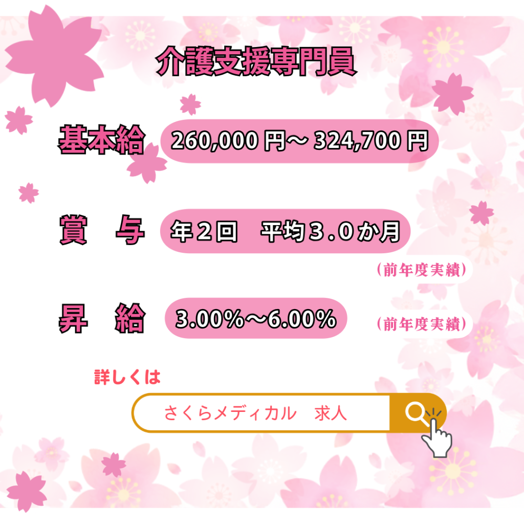 ケアマネ募集（一般）